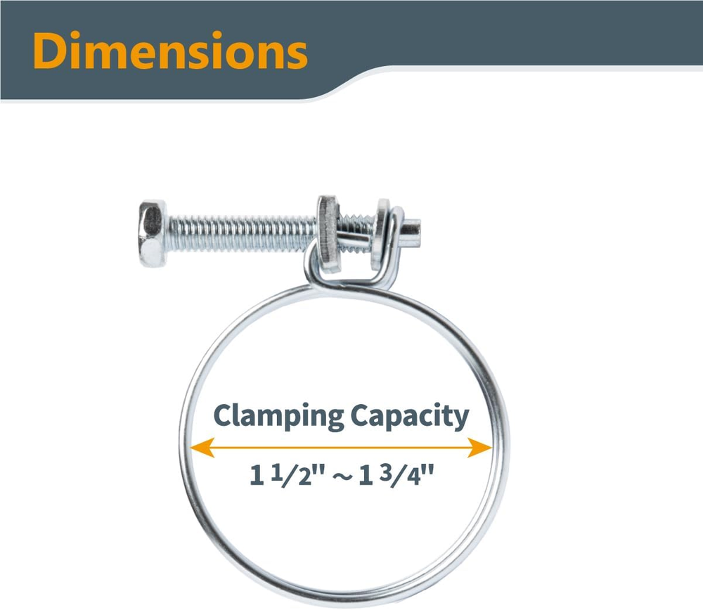 POWERTEC 70214 1-1/2 Double Wire Hose Clamp | 5 Pack