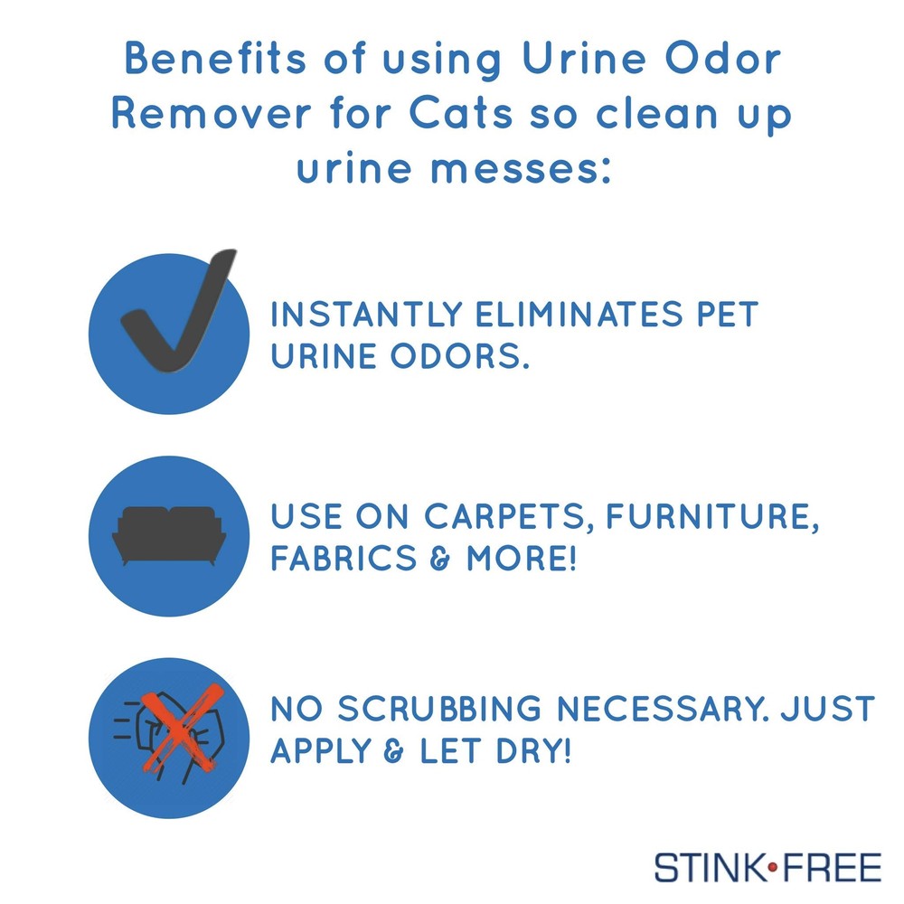 Instantly Cat Urine Odor Remover & Eliminator Cleaning Solution Oxidizer Based