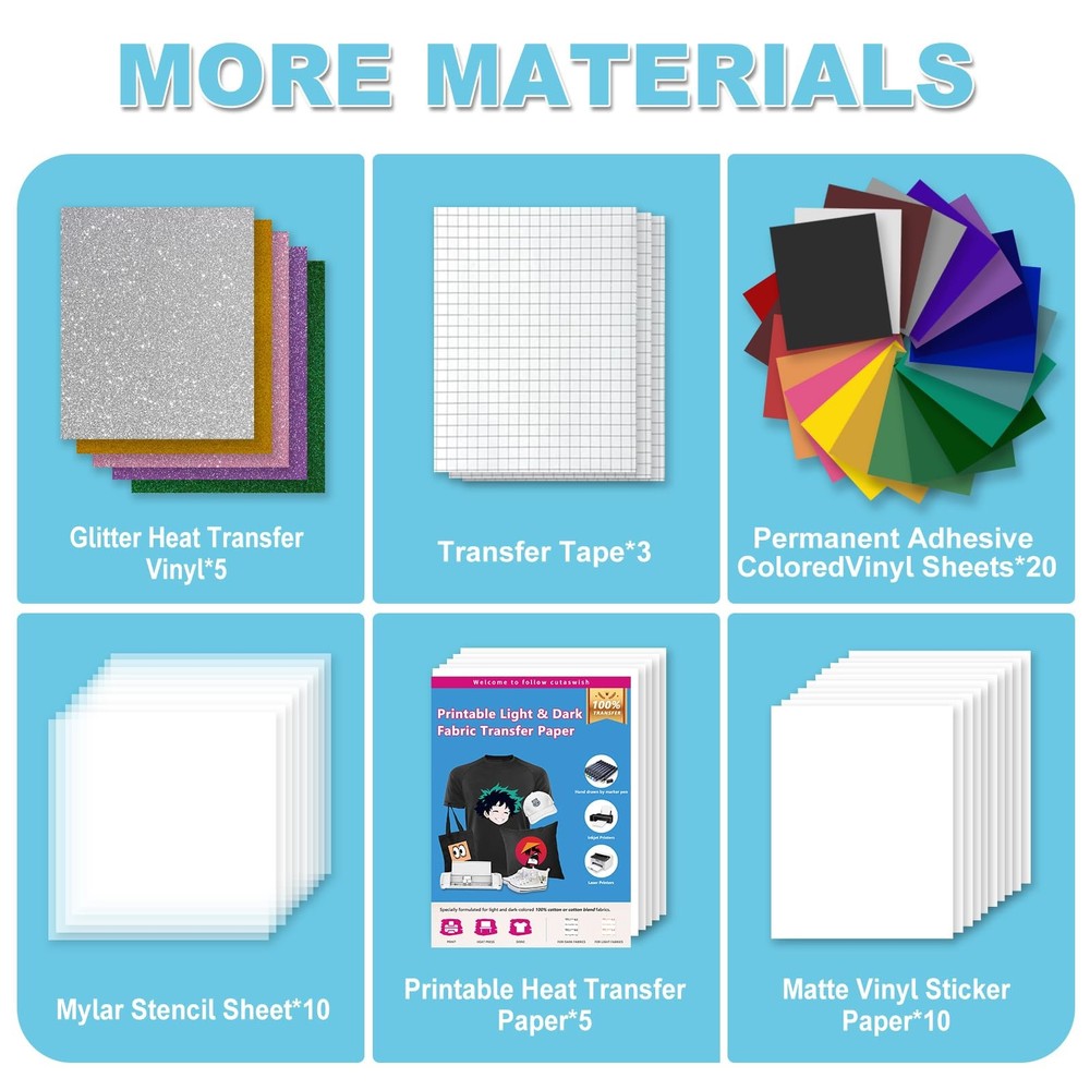 The Essential Bundle for DIY Craft Projects – The All-in-Ultimate Bundle for ...