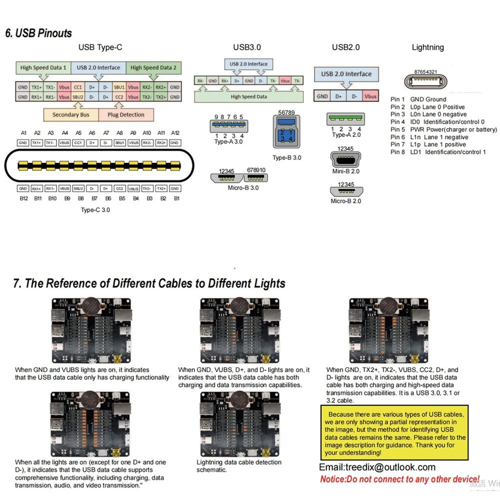 USB Cable Tester with LED Indicator Data Line Detection Board USB Cable Checker