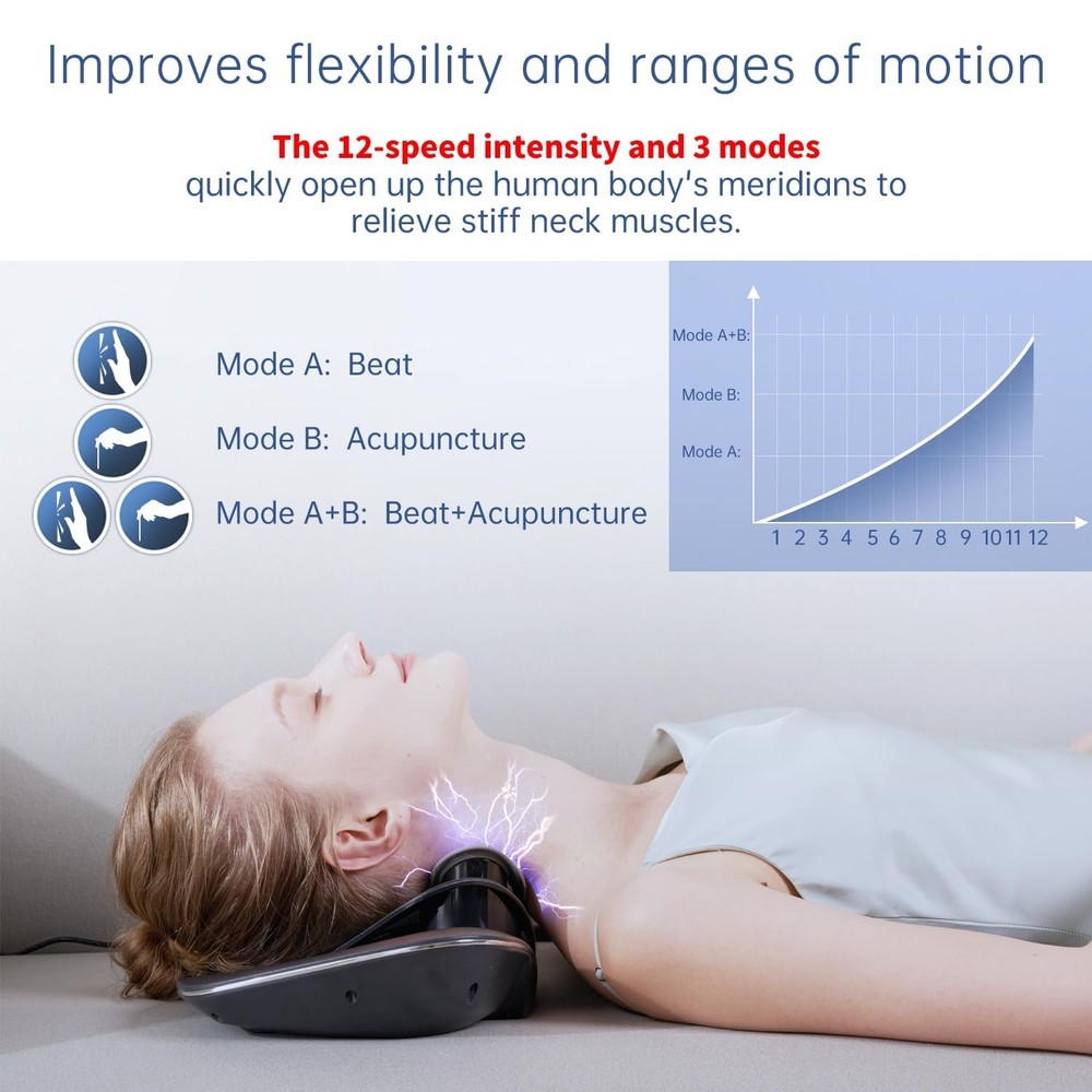 Multi-Functional Cervical Traction Device, Electric Neck Stretcher with Dynam...