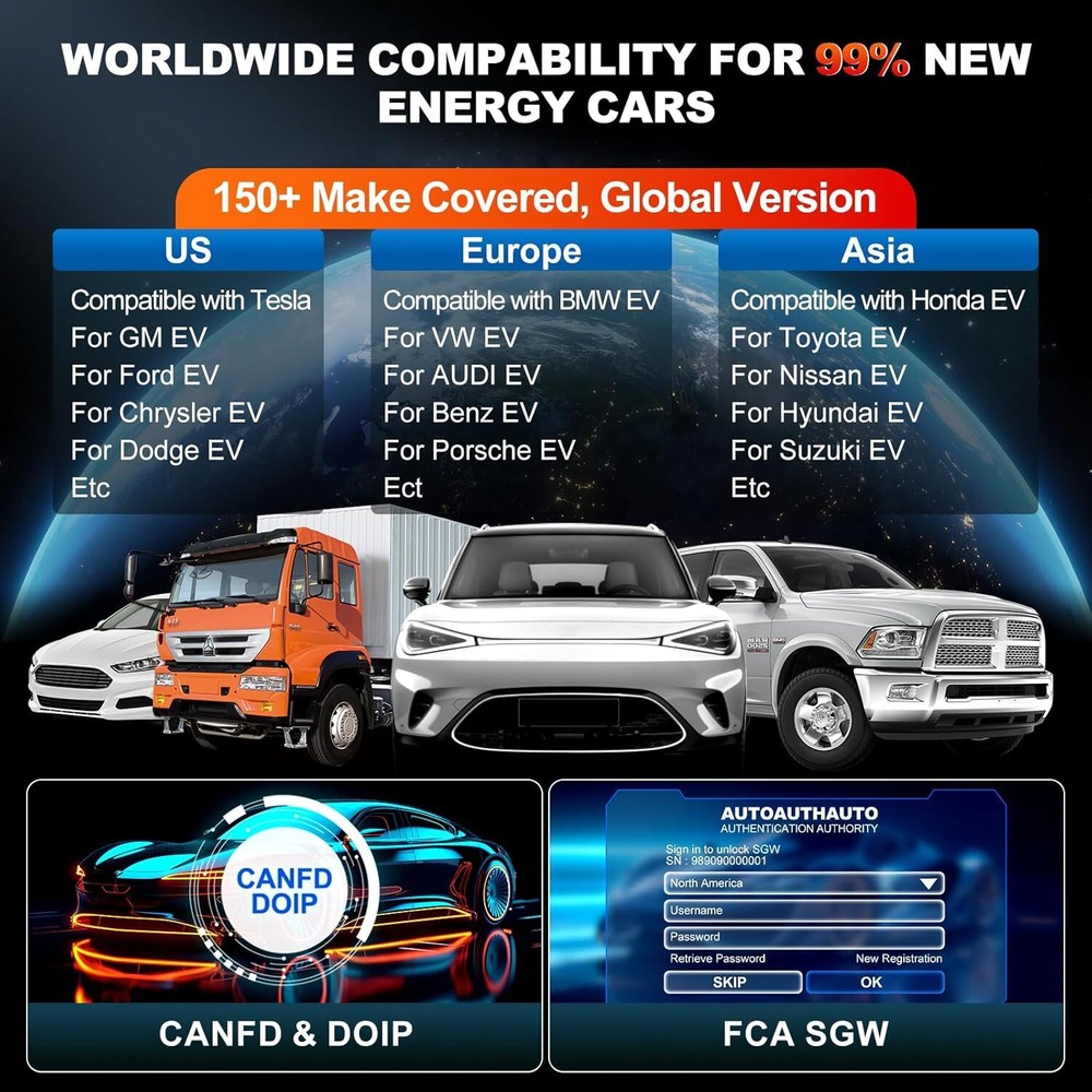 2025 LAUNCH X431 CRP919 EV Electric Car Diagnostic Scanner All System ECU Coding