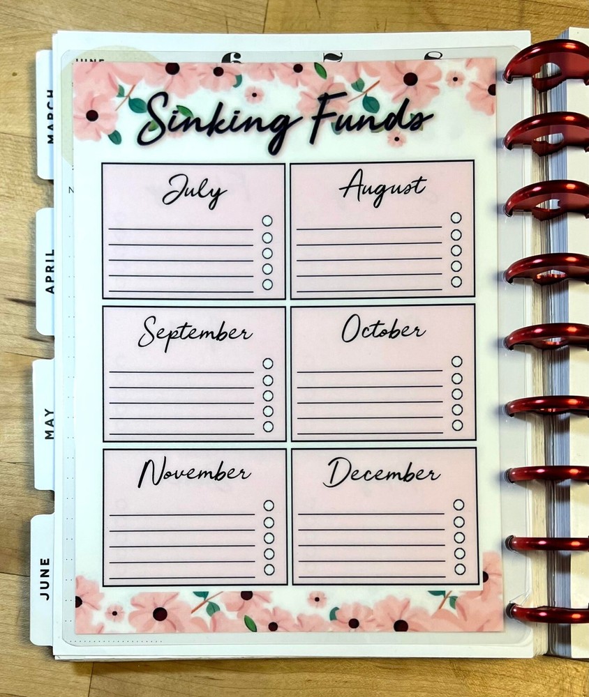 Yearly Sinking Funds Tracker Dashboard Insert 4 use with HAPPY Planner