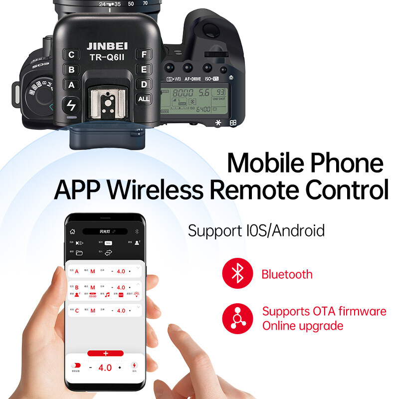 JINBEI TR-Q6II TTL HSS High-speed Flash Trigger Transmitter Camera Universal