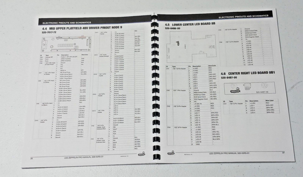 LED ZEPPELIN, LE/PREMIUM, STERN, SERVICE AND OPERATION MANUAL