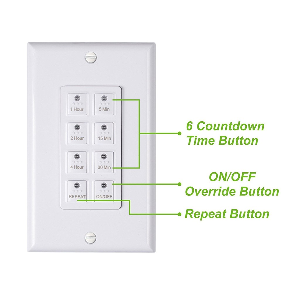 BN-LINK Countdown In-wall Timer Switch 5-15-30-60mins, 2-4 hours