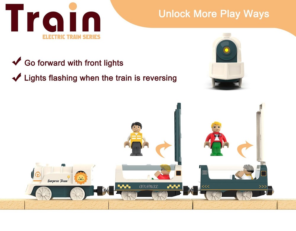 Battery Powered Train Set for Railway System, Electric Small, White
