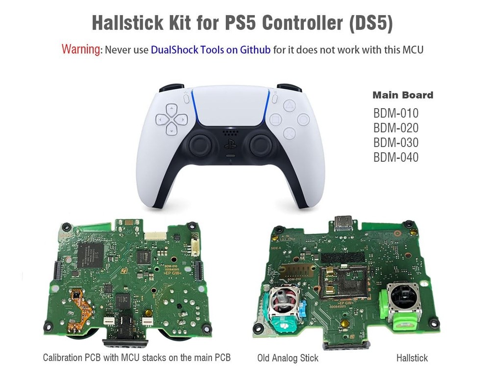 Hall Joystick Kit for DualSense PS5 Controller, 2X Hall Effect Control Stick ...