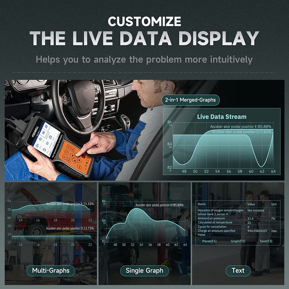 FOXWELL OBD2 Scanner Car ABS SRS Engine Systems Code Reader Bidirectional Test