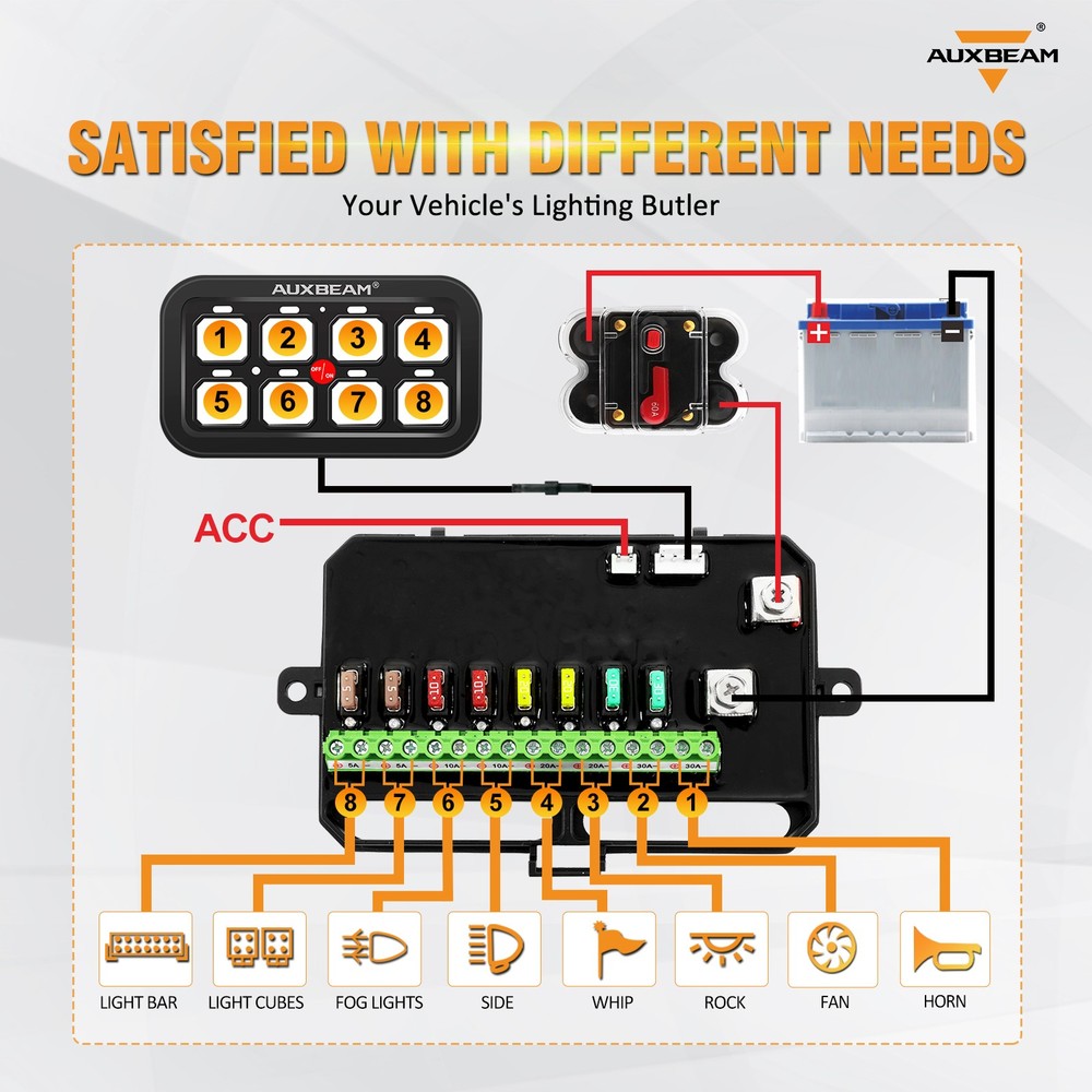 AUXBEAM 8 Gang Switch Panel Relay System On、Off Control Blue Backlit ATV UTV