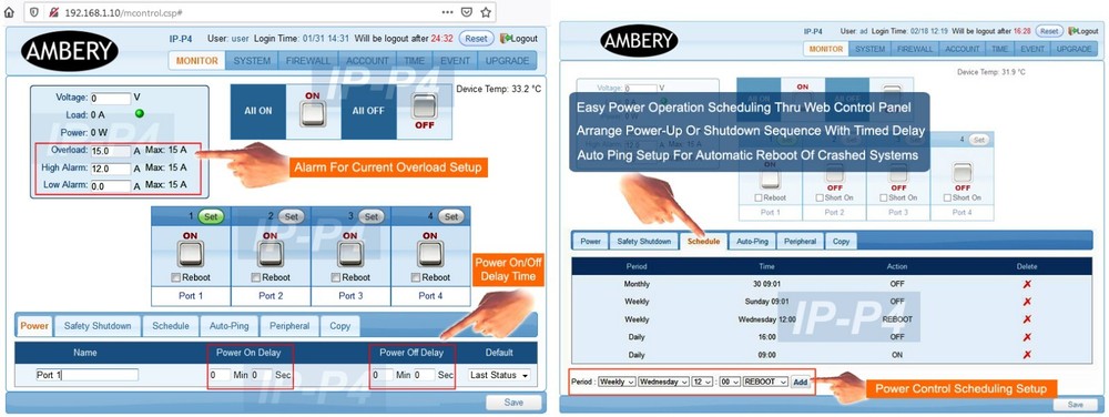 Premium 4-Port IP-Based PDU With Web GUI + Phone Control