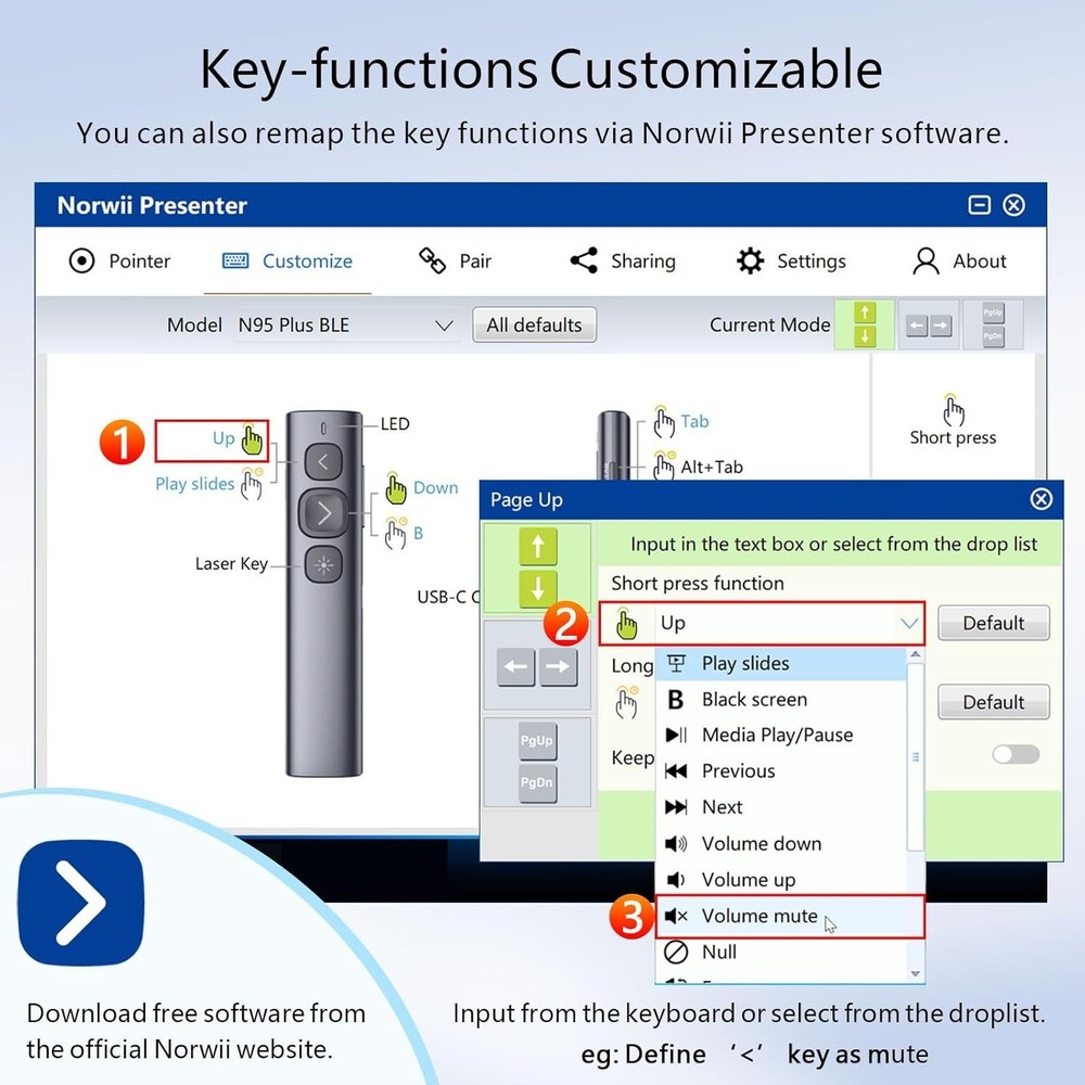 Customizable Wireless Clicker - Presentation Remote with USB-A for Classroom Use