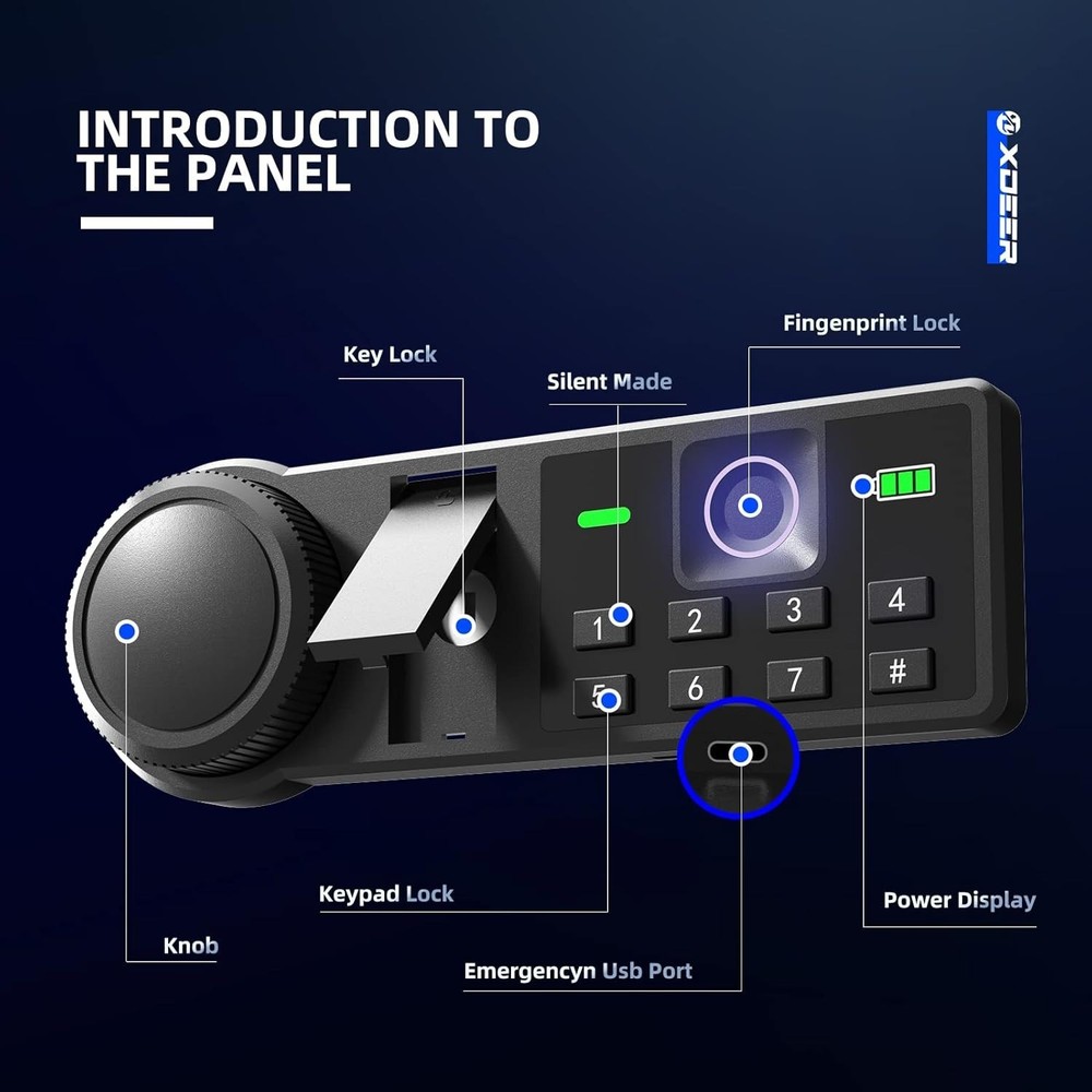 Optimal Protection Biometric Safe Box, 1-
