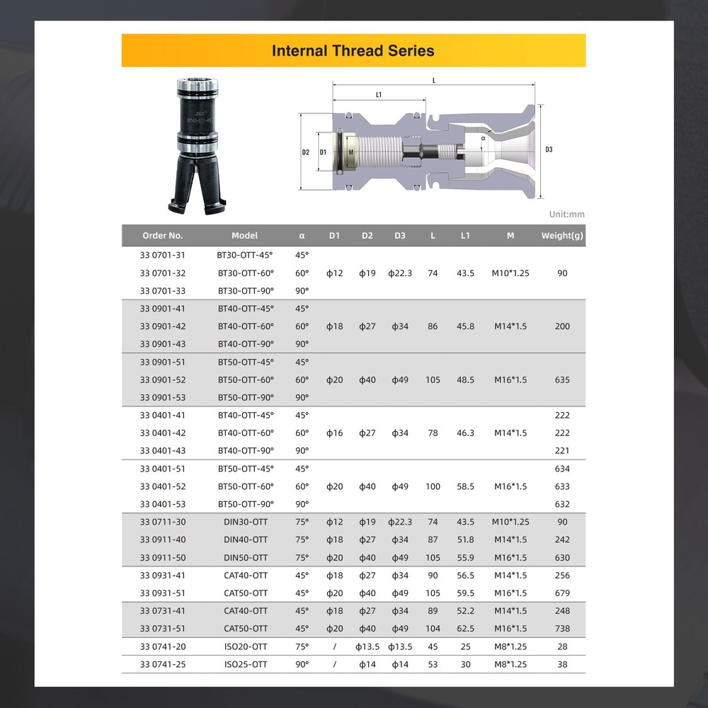 CAT40 External Thread Spindle Pull Claw Gripper Mass Production Alloy Steel
