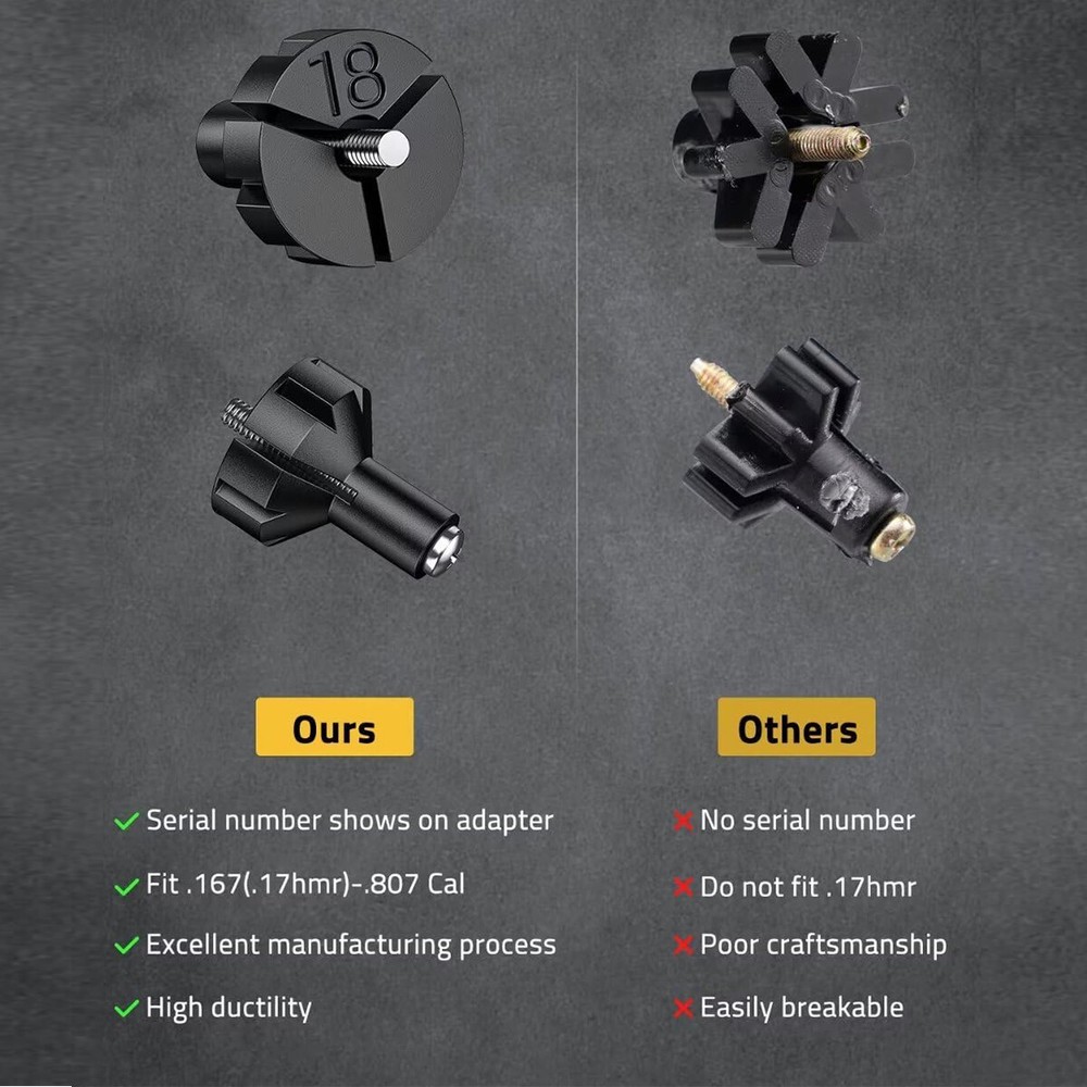 Professional Laser Bore Sight Kit For Multiple Caliber Upgraded Red Bore Sighter