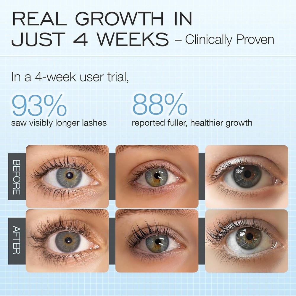 LASHVIEW Advanced Lash Growth Serum for Thicker, Longer Eyelashes and Eyebrows,