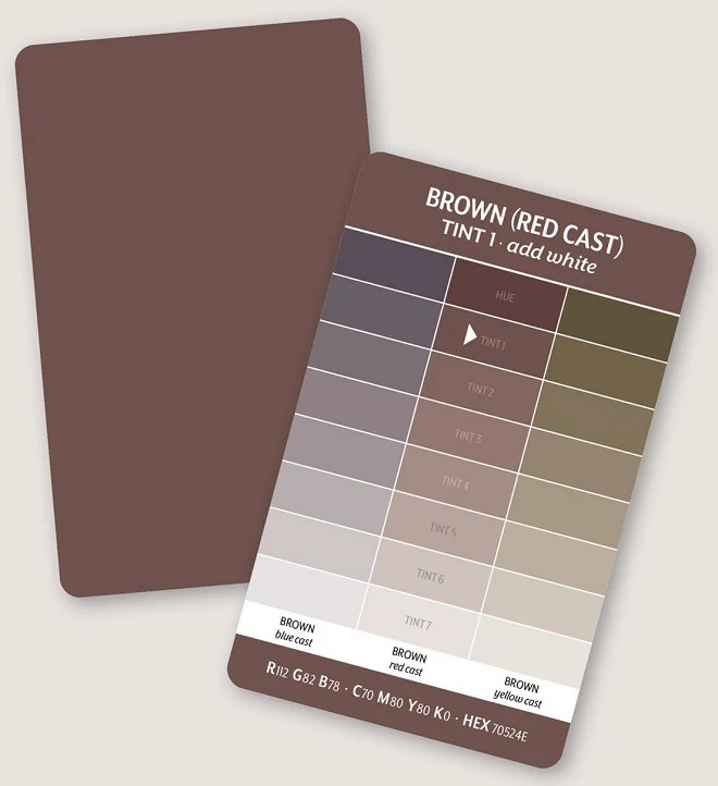 Essential Color Card Deck by C&T Publishing