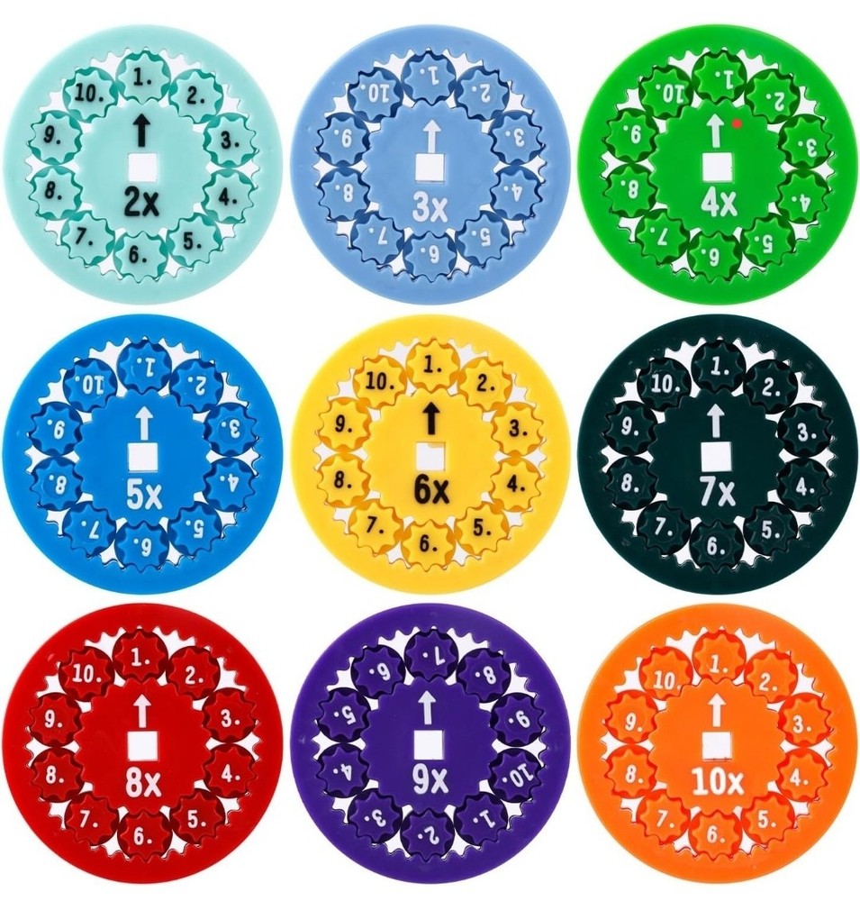 Math Fact 9 Fidget Spinners Multiplication & Division Spinner for Kids