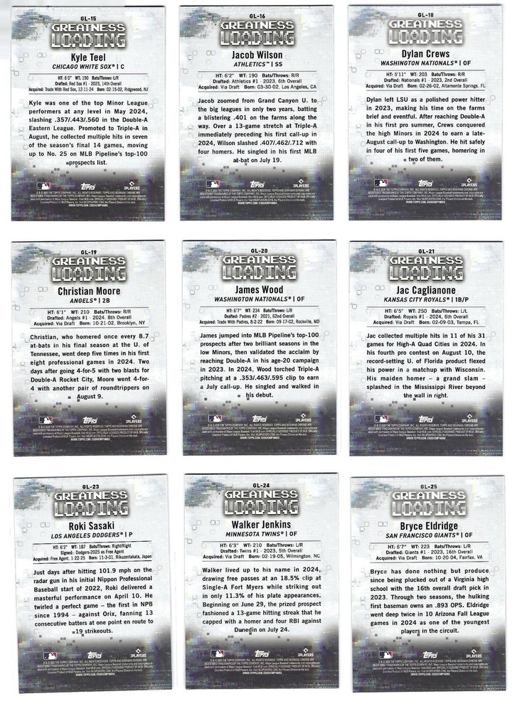 2025 Bowman Baseball- Inserts (Buy More, Save More)