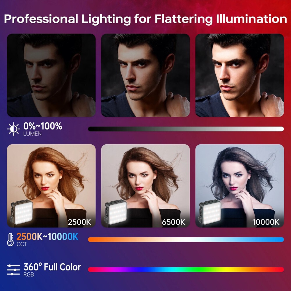 Portable RGB Video Lights, LED Camera Light w/ Diffuser Full Color Lighting 15W