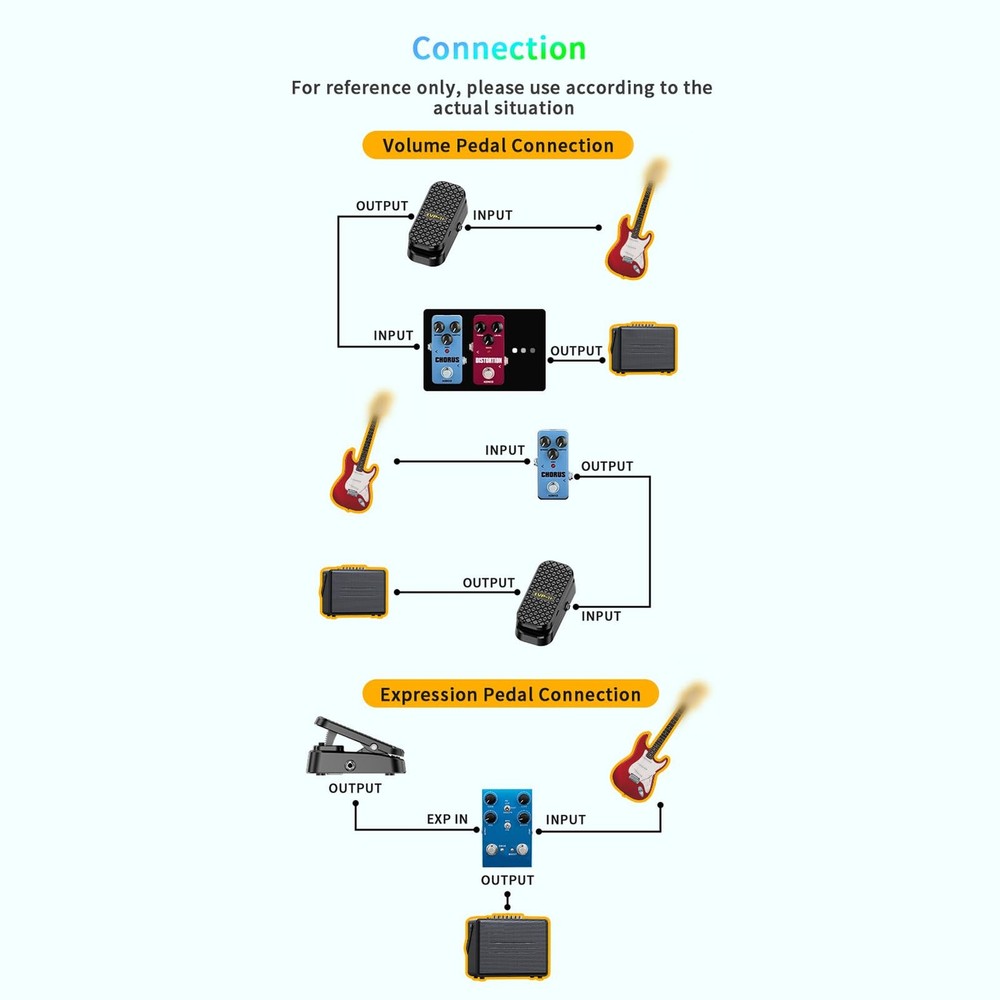 Volume Expression Pedal Expression EXP & Passive Volume 2-in-1 Dual Control Guit