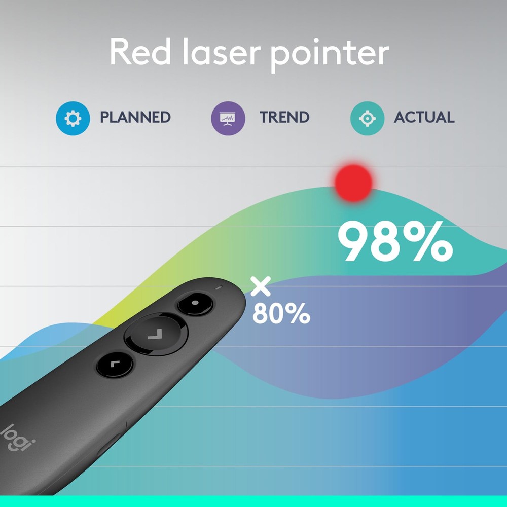 Wireless Presentation Remote with Red Laser Pointer 20m Range Plug and Play