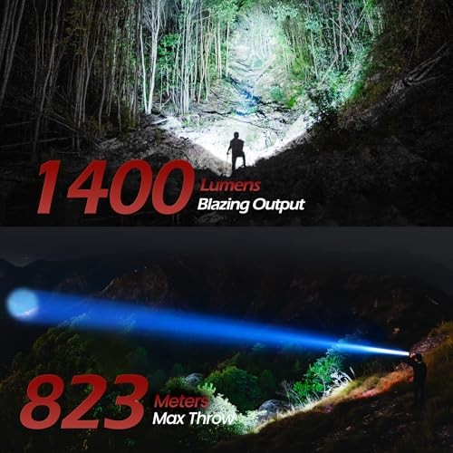 Compact Rechargeable Spotlight with Adjustable Focus, Handheld Spot Basic Red
