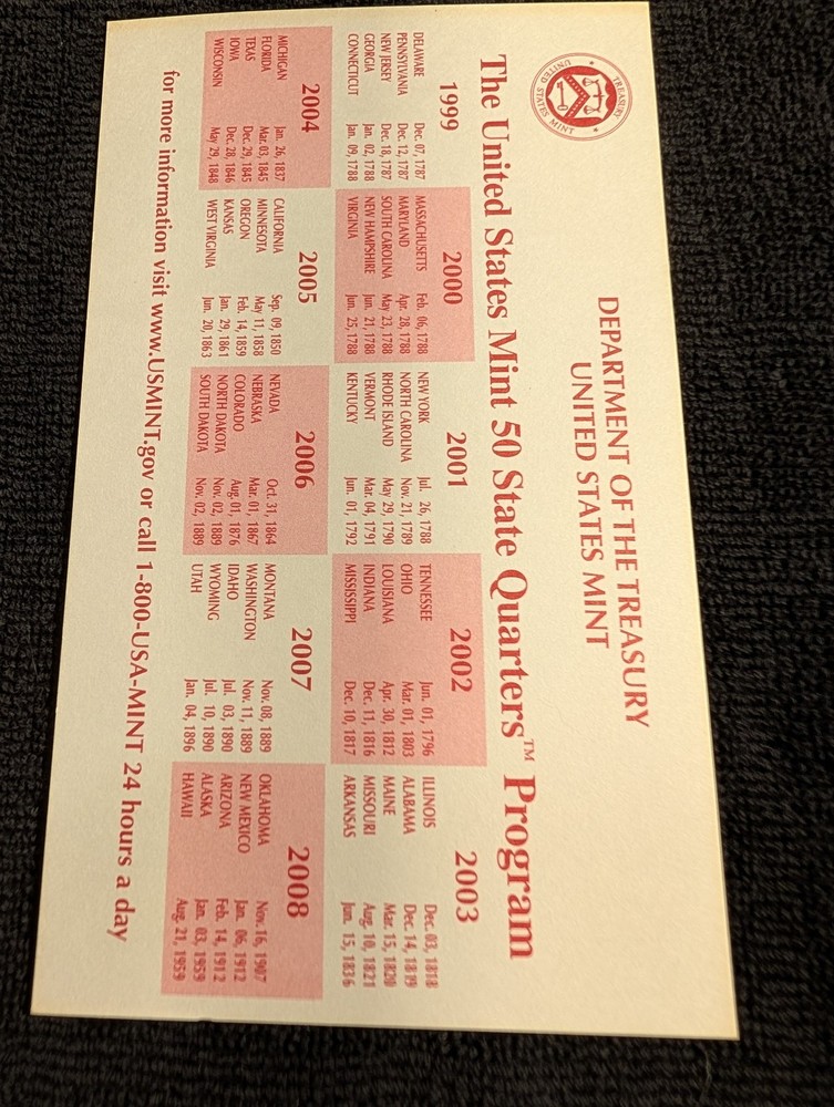 1999 US Mint Uncirculated set OGP