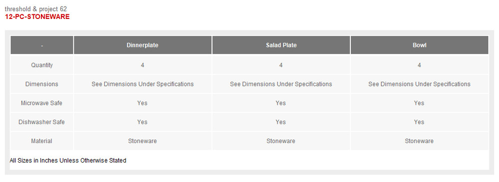 12pc Stoneware Stella Dinnerware Set Black - Threshold