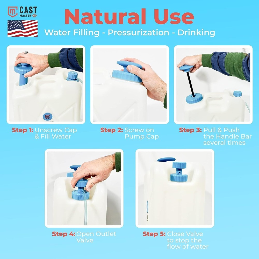 Cast Master Elite Jerrycan Vesi Portable Jerry Can with Pump and Water Filter