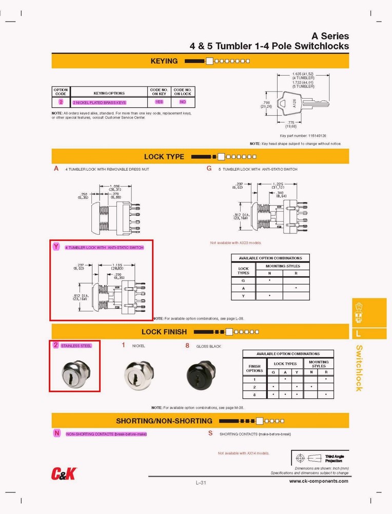 Switch, Keyed, SPST, 2.5A @ 125VAC, Panel, Keypull @ Pos. 1, C&K (A114132Y2NZNQ)