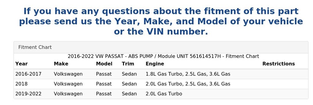 2016-2022 VW PASSAT - ABS PUMP / Module UNIT 561614517H