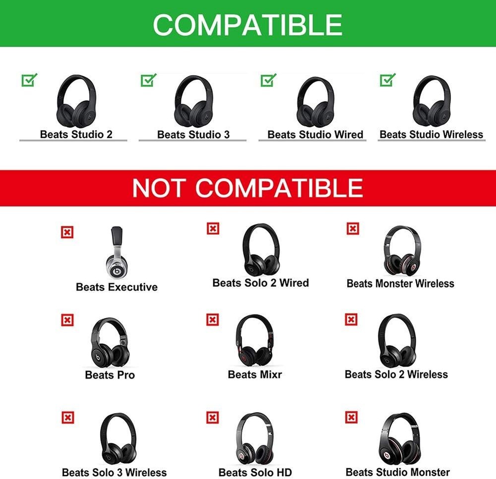 Professional Replacement Ear Pads for Beats Studio/Compatible with White