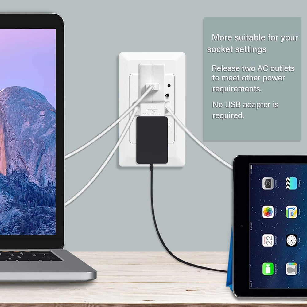 15 x USB Outlet with Night Light,with Power-Saving Auto Nightlight Sensor & Wall