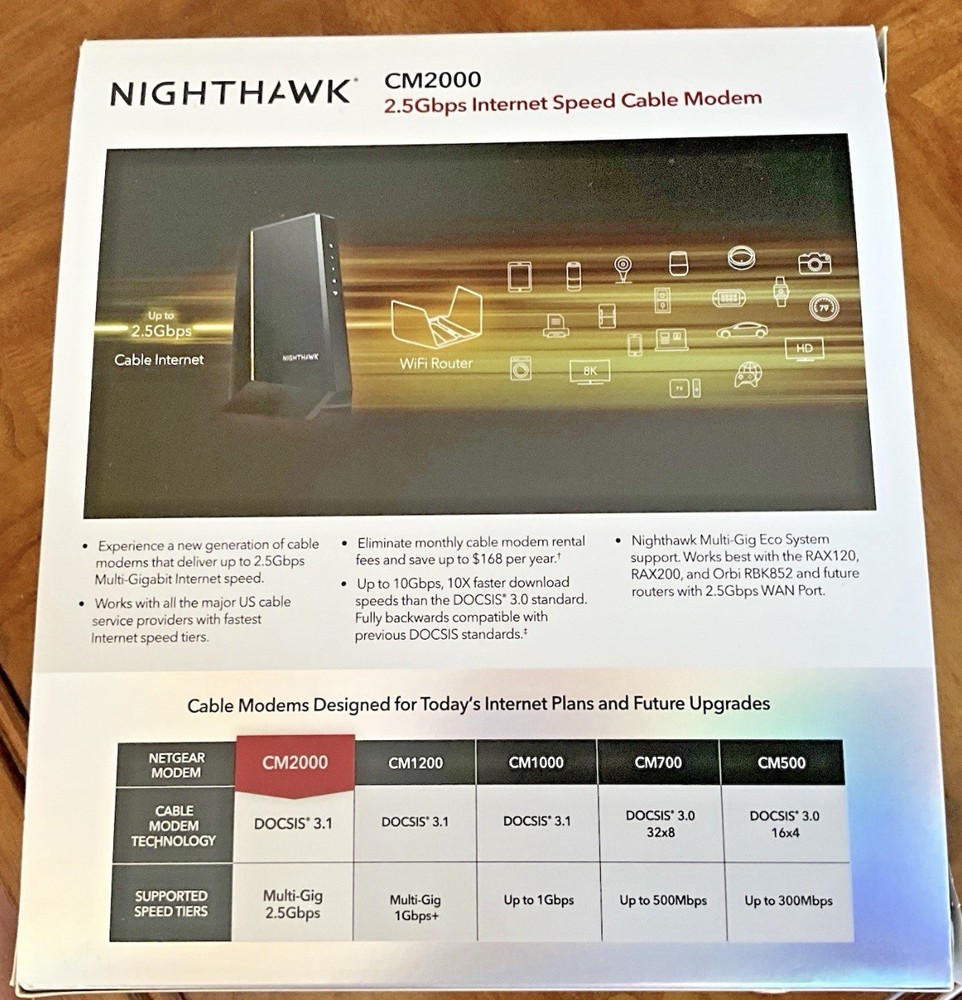 Netgear Nighthawk 2.5 Gbps Ultra-High Speed Cable Modem Model CM2000