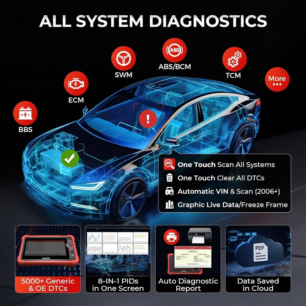 LAUNCH CRP919X Car Diagnostic Scan Tool OBD2 Scanner Bidirectional 35+ Services