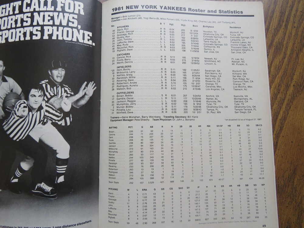 1981 &1982 World Series Programs Yanlees/Dodgers & Cards/Brewers
