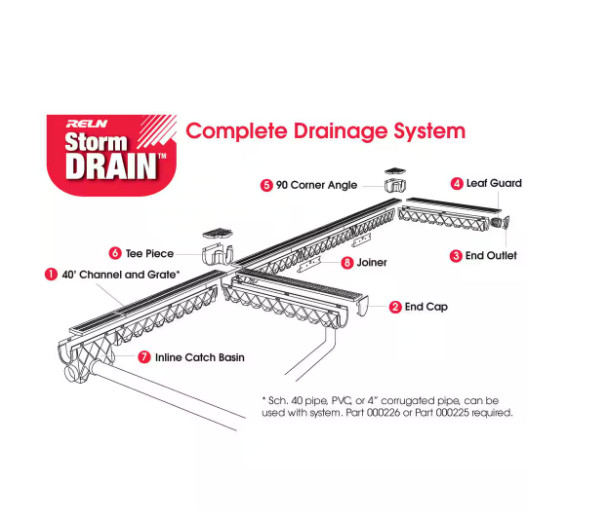 Storm Drain Channel Drain Joiner Kit (2-Pack)