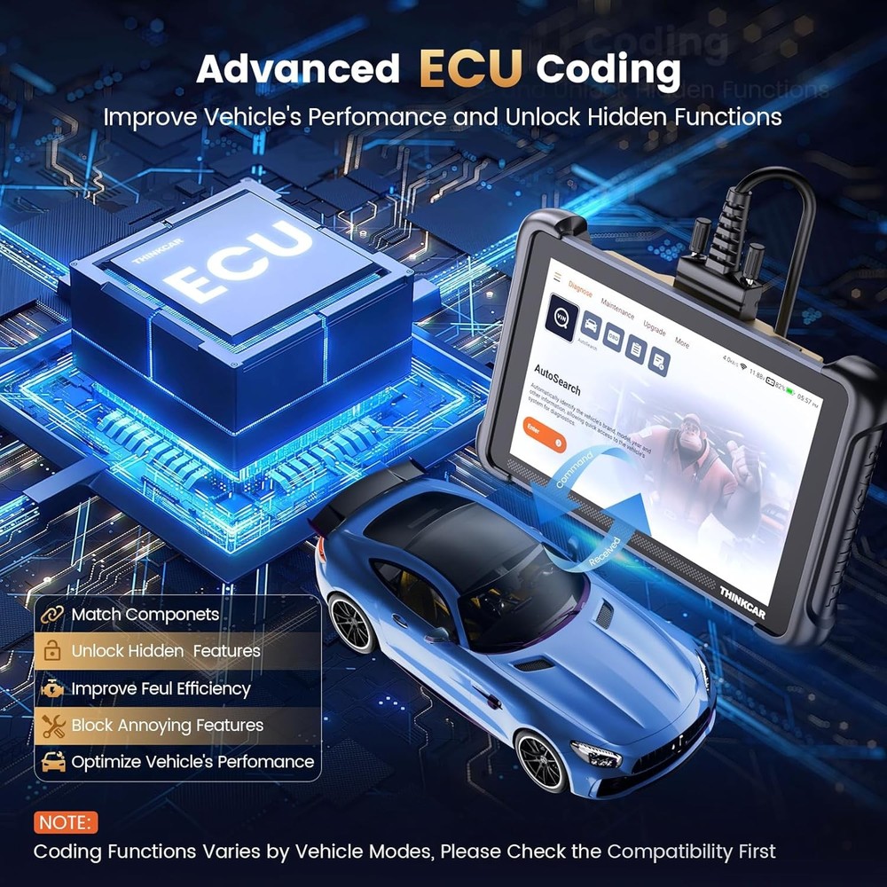 THINKSCAN 689 Full OBD2 Scanner All System Diagnostic Tool E.CU Reset +Endoscope