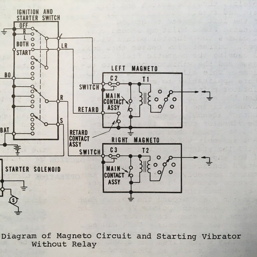 Bendix S-1200 Magnetos Install, Operation and Maintenance Instructions