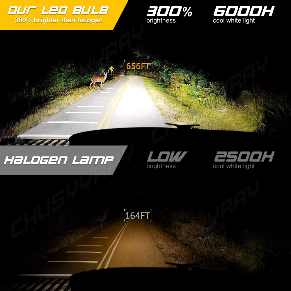 H11 Led Headlight Super Bright Bulbs Kit White 6000K Low Beam 2-PACK