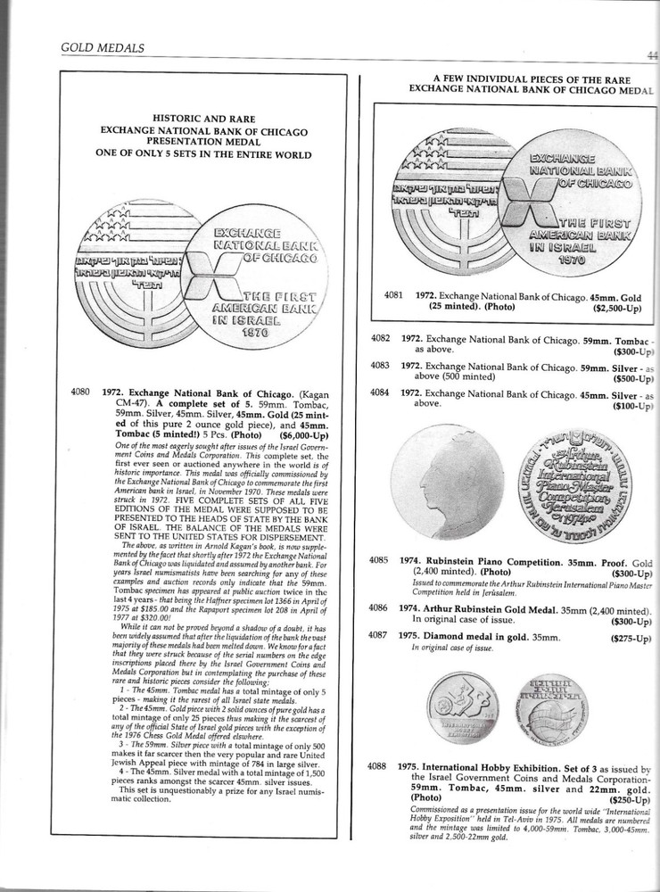 YULISH JUDAICA COLLECTION CATALOG