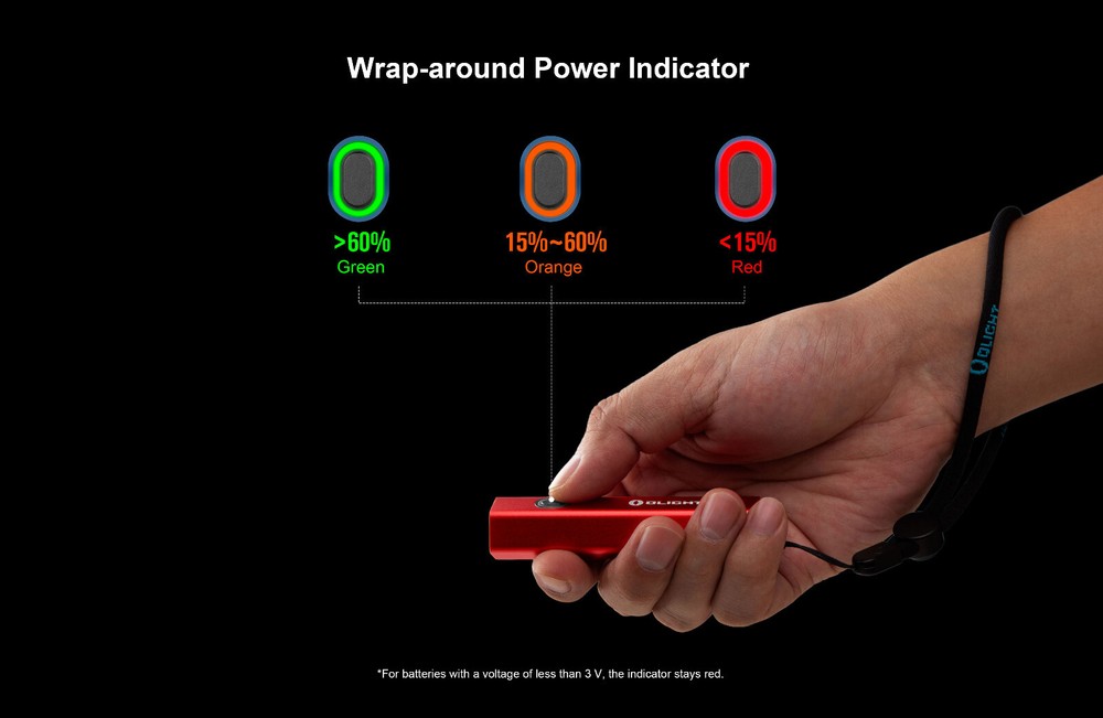 Olight Diffuse Red 700 Lumens EDC Pocket Flashlight, 6 Lighting Modes