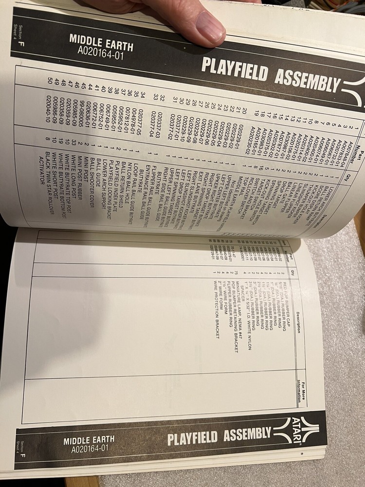 Atari Middle Earth Pinball Manual - Complete!