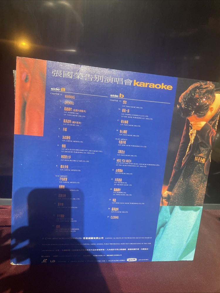 張國榮告別演唱會卡拉OK 大碟LD