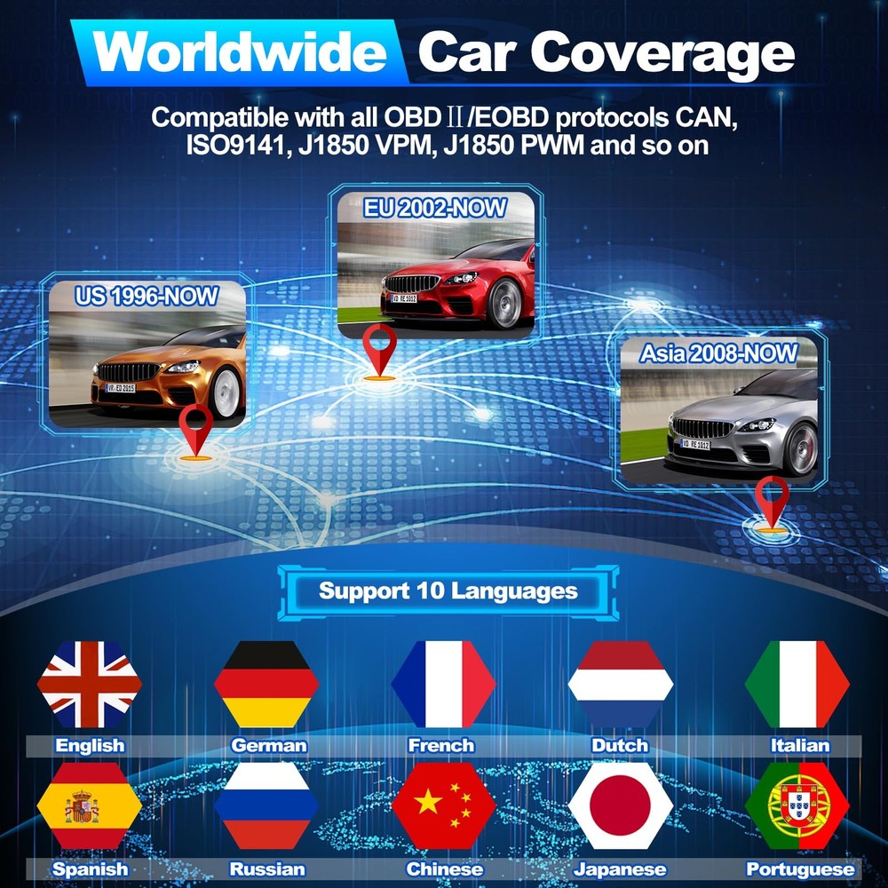 Pro OBD2 Scanner Tool, Check Engine Code Reader, Reset, Mode 6, Mode 8, 35K+