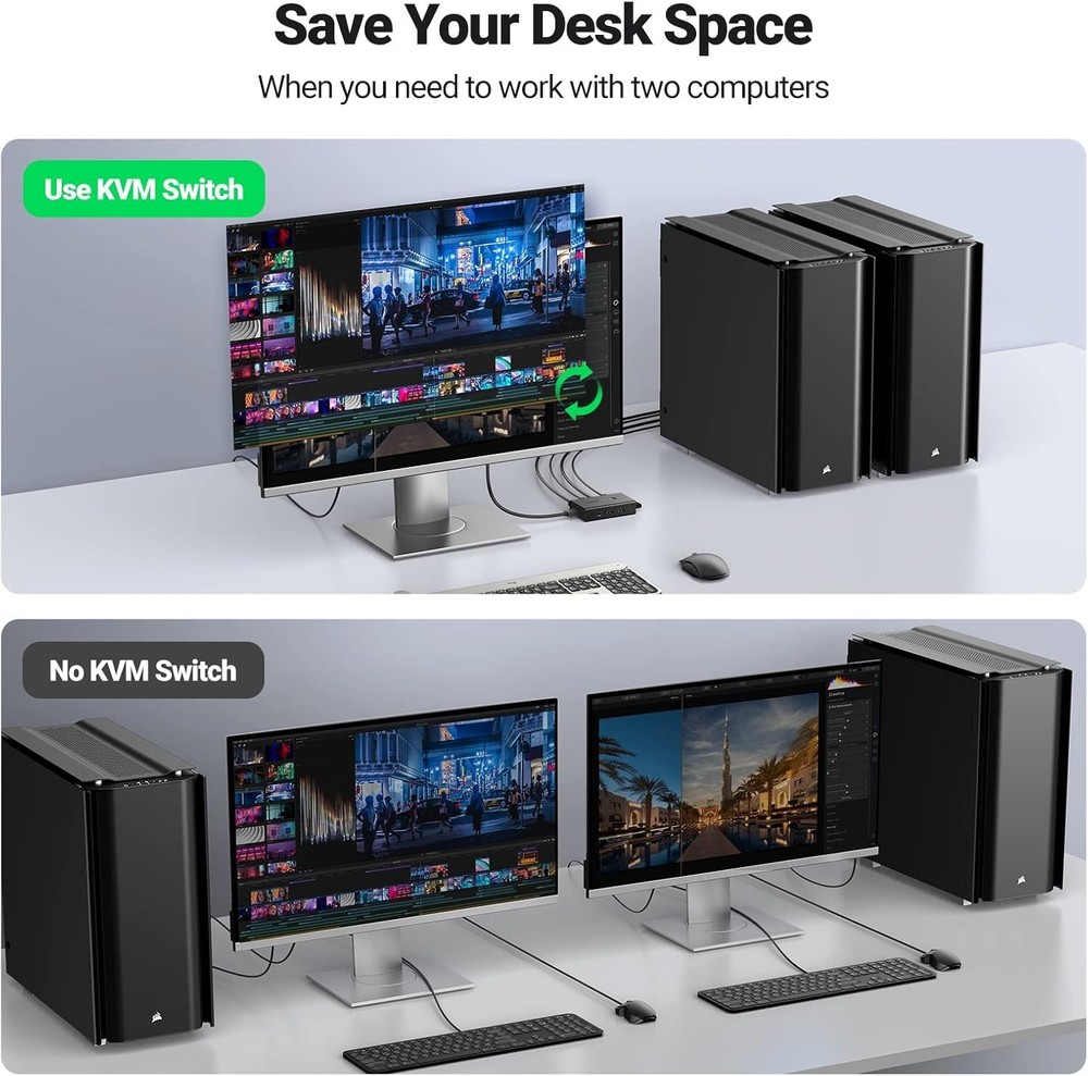 Effortless Workspace Management: HDMI KVM Switch for Two Computers - 4K Support
