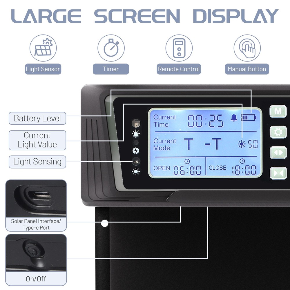 Large Horizontal Automatic Chicken Coop Door Solar Powered w/ Timer Light Sensor