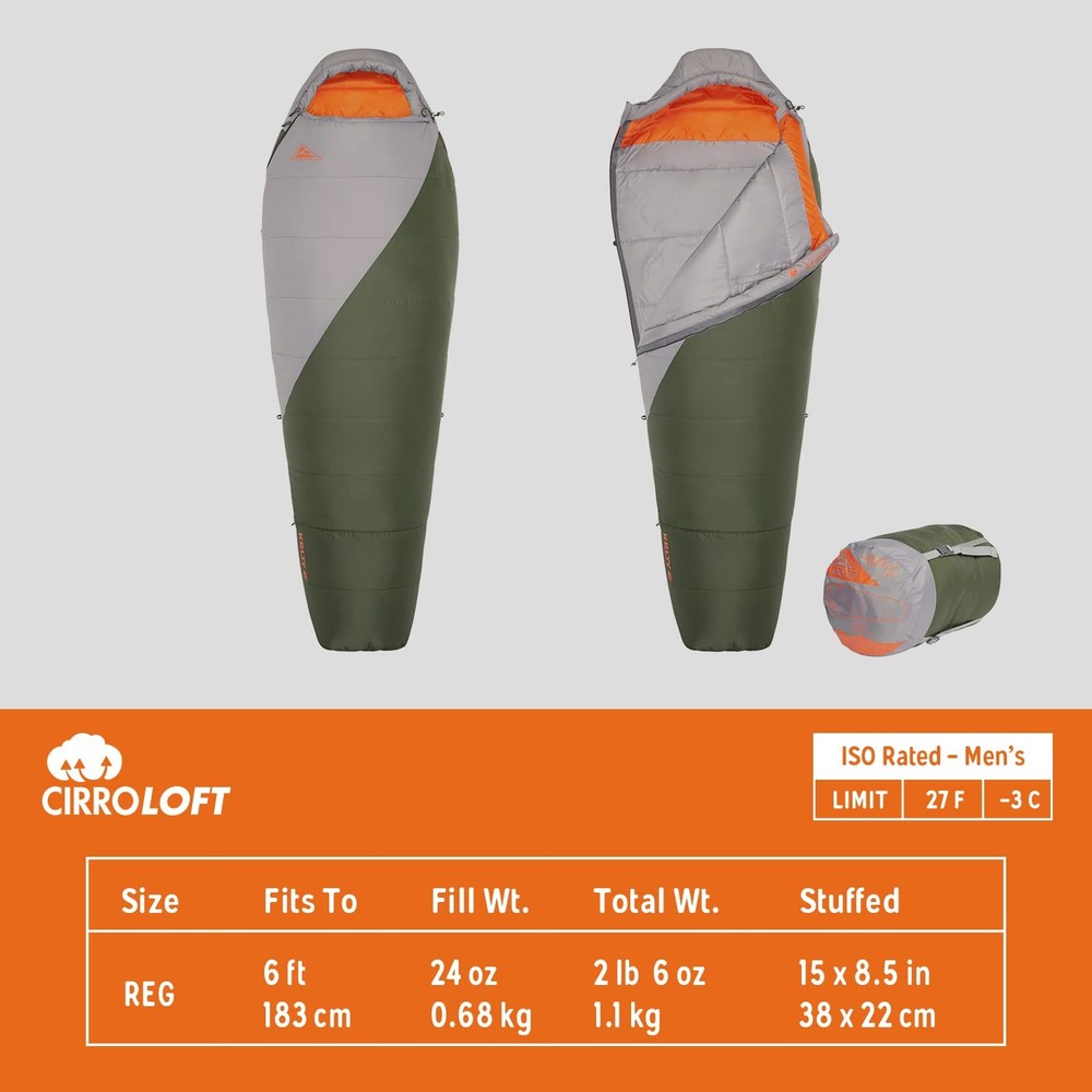 Compact 40 Degree Synthetic Backpacking Sleeping Bag with Compression Straps