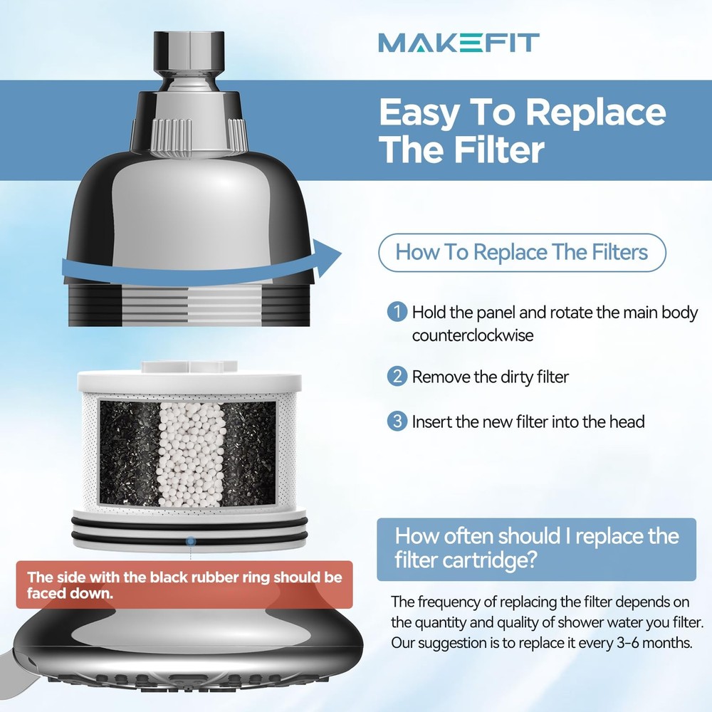 MakeFit Shower Head Activated Carbon Filter Replacement Cartridge for 1-PACK